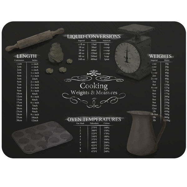 Weights & Measures Worktop Protector - Williamsons Factory Shop