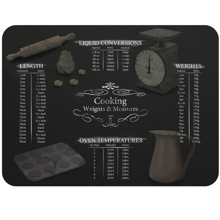 Weights & Measures Worktop Protector - Williamsons Factory Shop