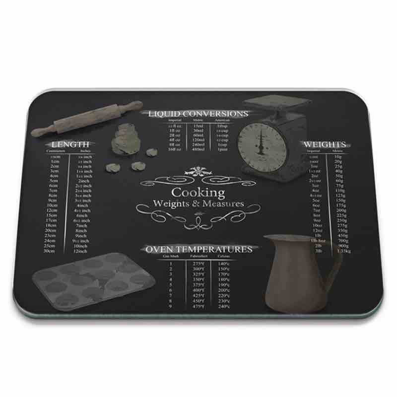 Weights & Measures Worktop Protector